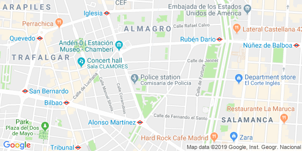 Mapa dirección EXIT Madrid