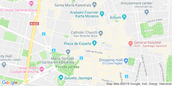 Mapa dirección Password