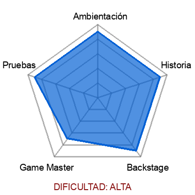 escape room: Nakatomi Plaza